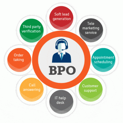 bpo-img